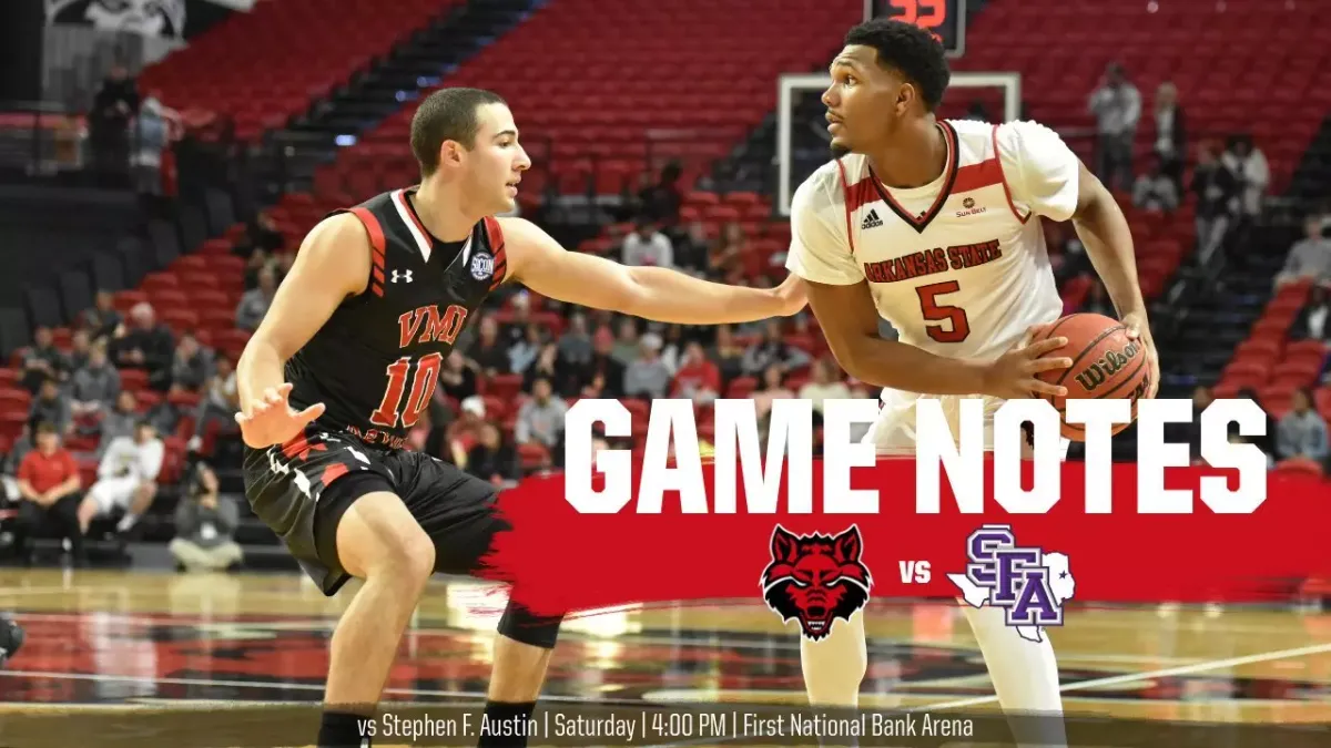 Stephen F. Austin Lumberjacks at Arkansas State Red Wolves Mens Basketball