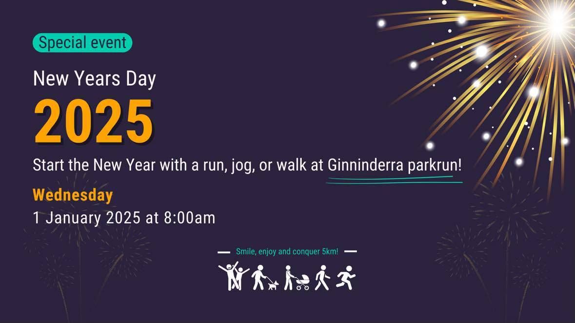 Ginninderra parkrun New Year's Day 2025