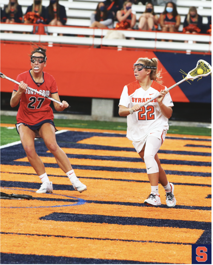 Stony Brook Seawolves at Syracuse Orange Womens Basketball at JMA Wireless Dome