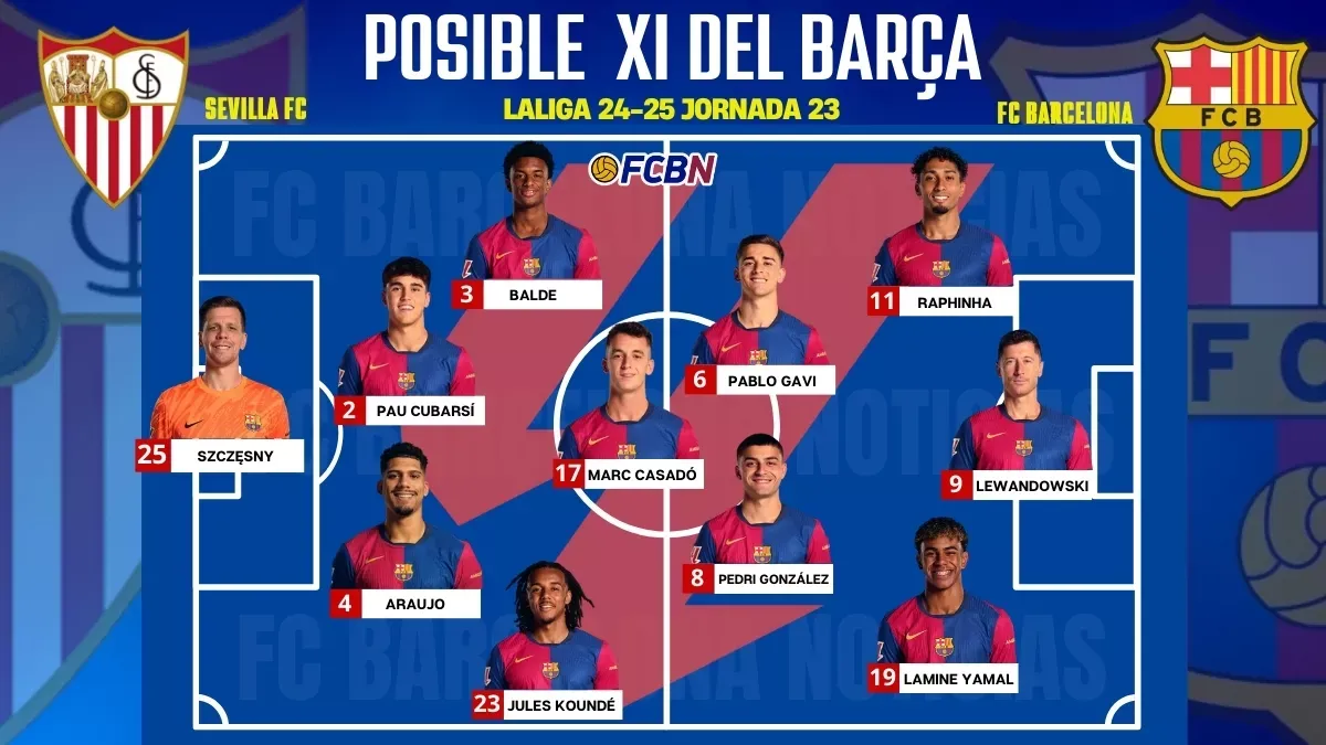 FC Barcelona vs Sevilla FC at Estadi Olimpic Lluis Companys