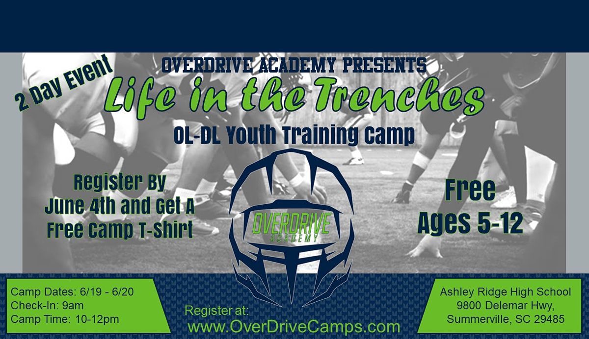 Life in the Trenches OL-DL Youth Training Camp
