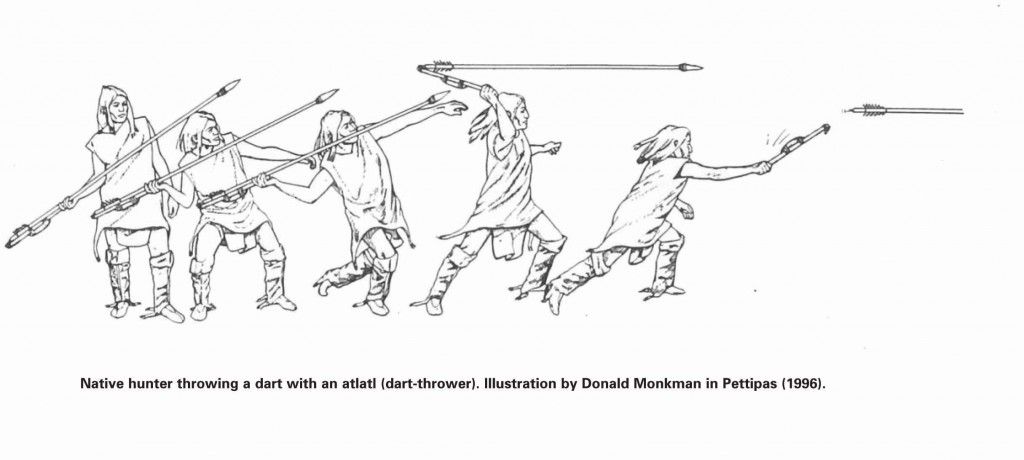 Atlatl - Dart Throwing