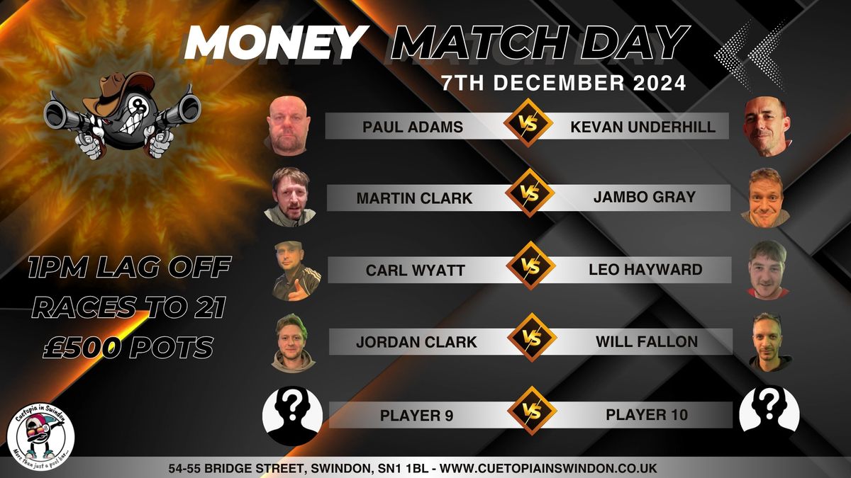 Cuetopia\u2019s Money Match Day