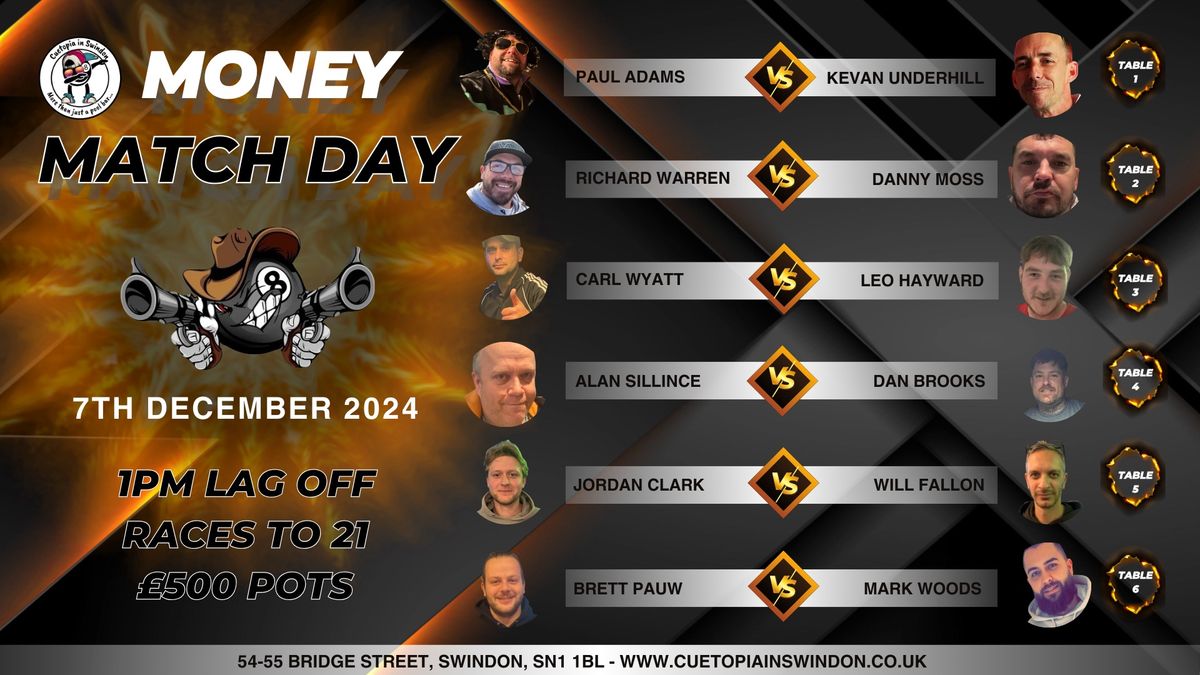 Cuetopia\u2019s Money Match Day