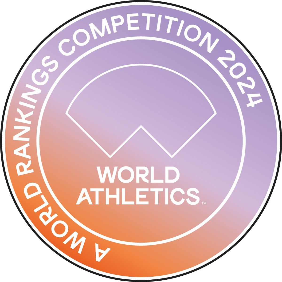 2nd Annual Coach Jason Field Birthday Invitational (World Athletics Certified\/Olympic Standard Meet)
