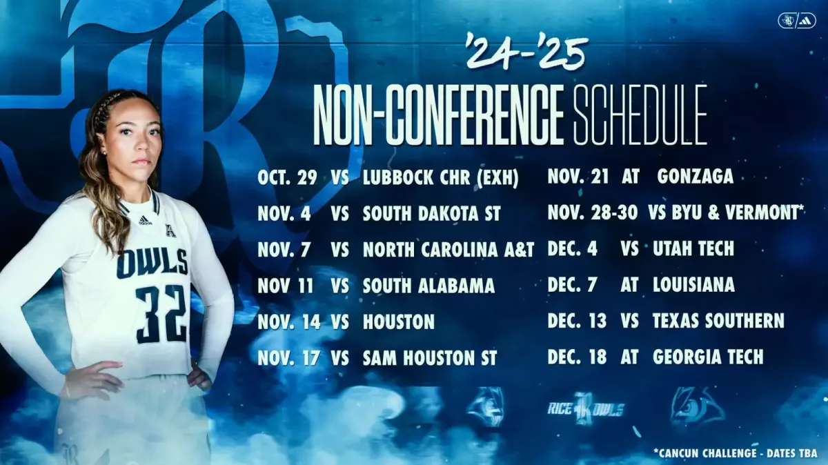 Southern Conference Womens Basketball Tournament - First Round