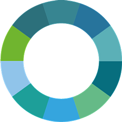 Leeds Academic Health Partnership