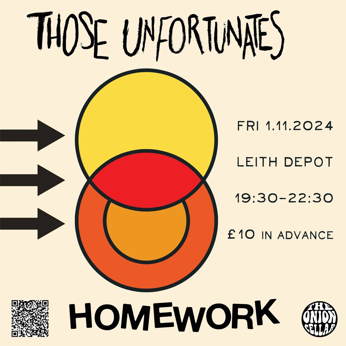 Those Unfortunates & Homework