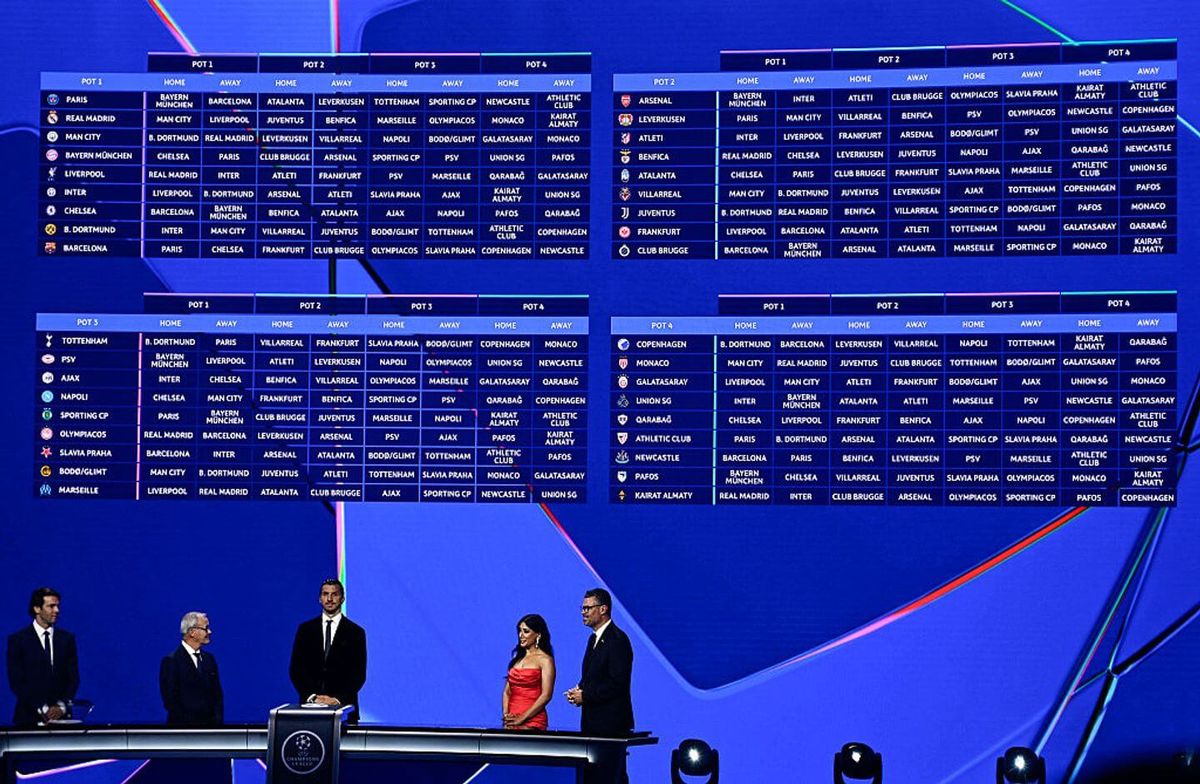 Champions League - Tottenham Hotspur FC vs SK Slavia Praha at Tottenham Hotspur Stadium