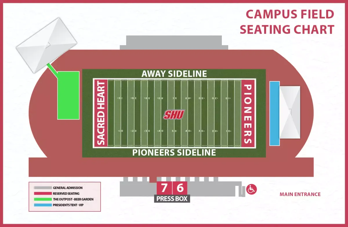 Sacred Heart Pioneers at Villanova Wildcats Football