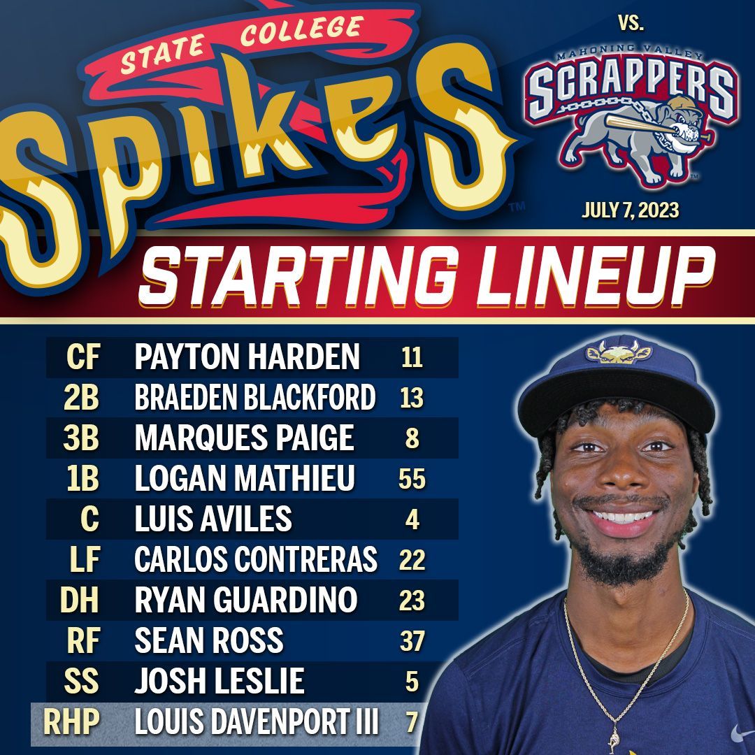 Mahoning Valley Scrappers at State College Spikes