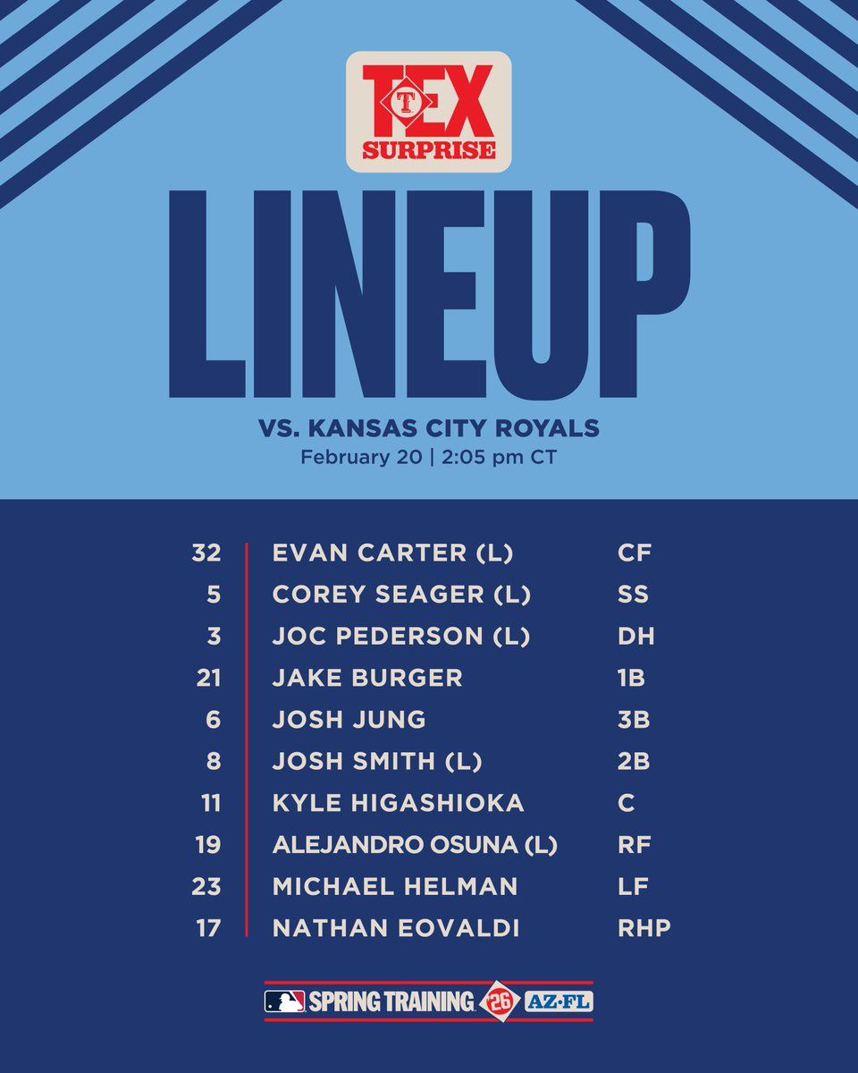 Texas Rangers vs. Kansas City Royals