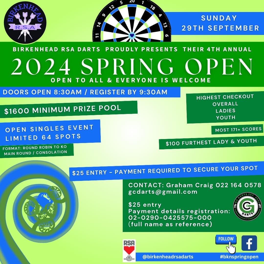 2024 Birkenhead Darts Spring Open 