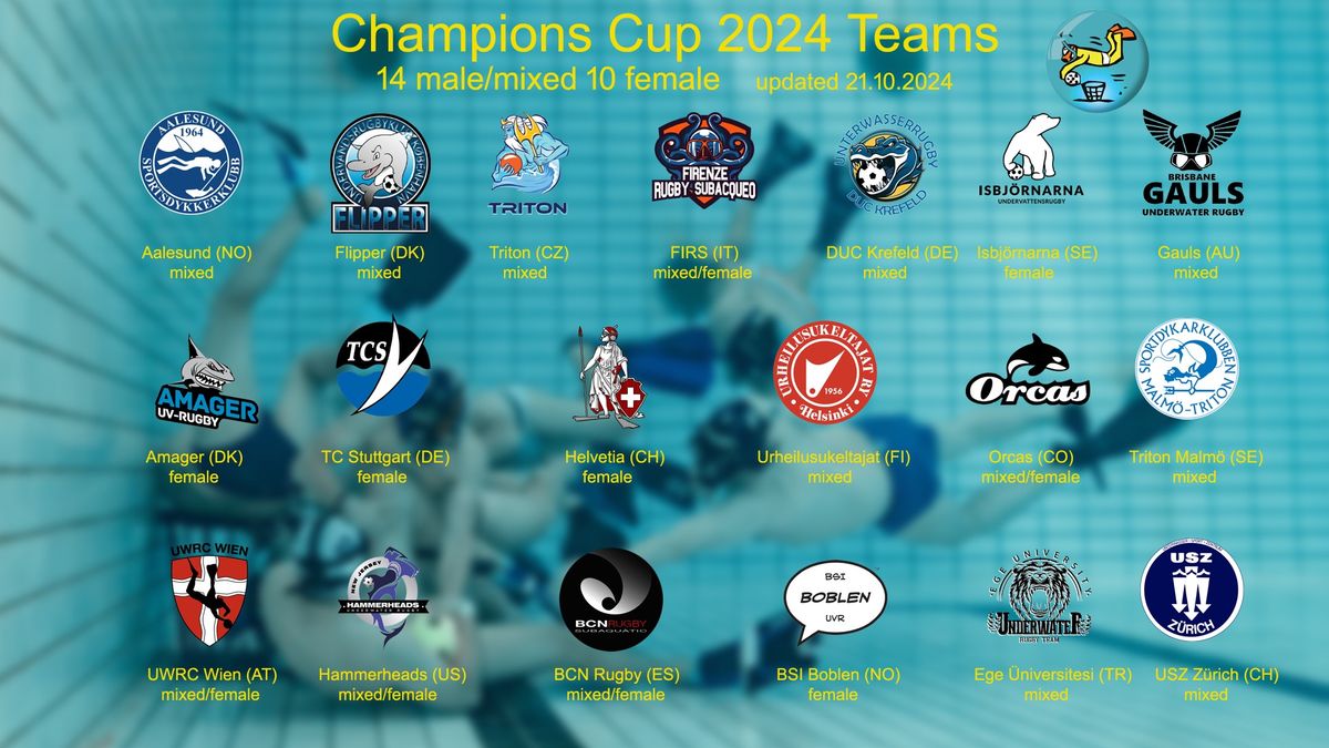 Champions Cup 2024