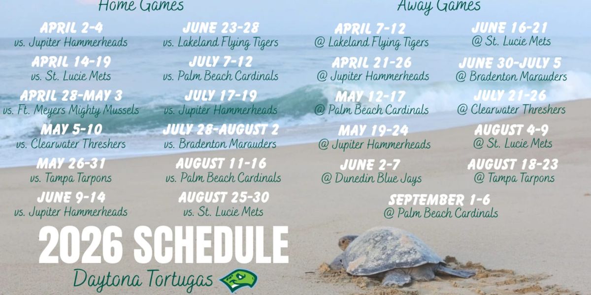 Lakeland Flying Tigers at Daytona Tortugas at Jackie Robinson Ballpark