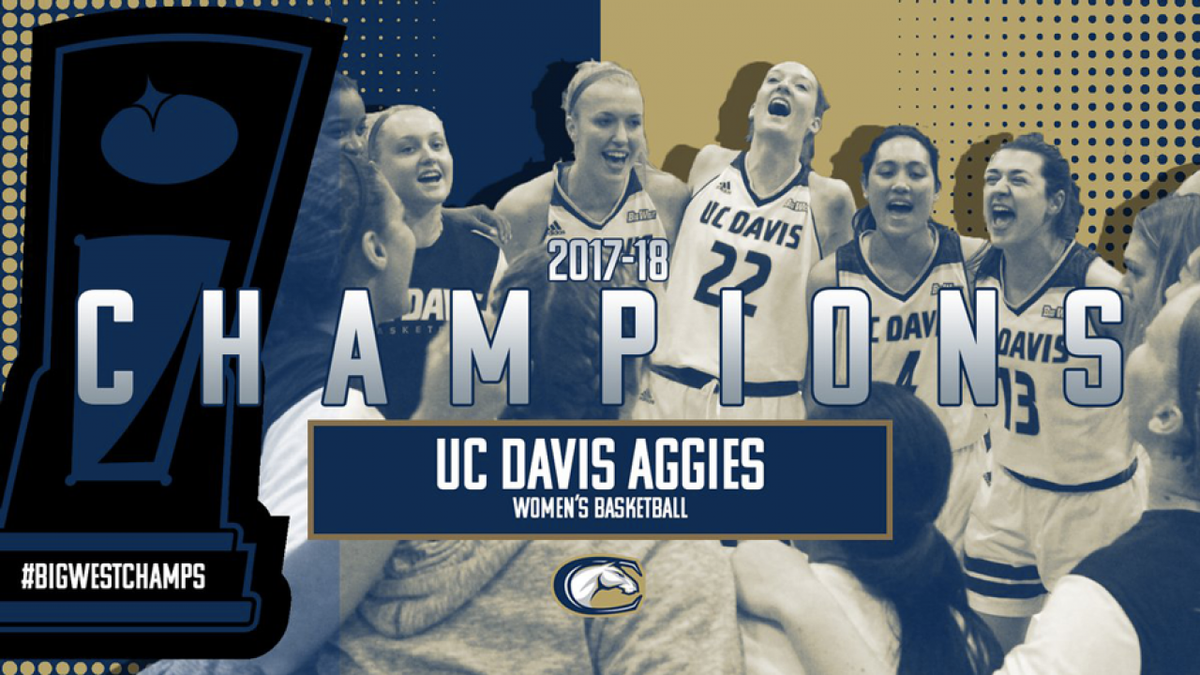 Hawaii at UC Davis Aggies Womens Basketball