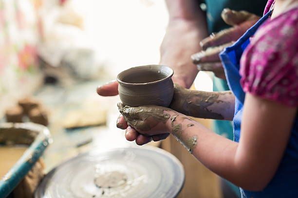 Throwing on the Pottery Wheel Jr Camp
