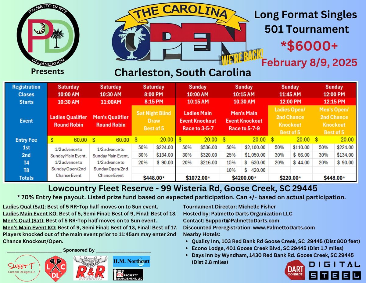 Carolina Open Darts Tournament 