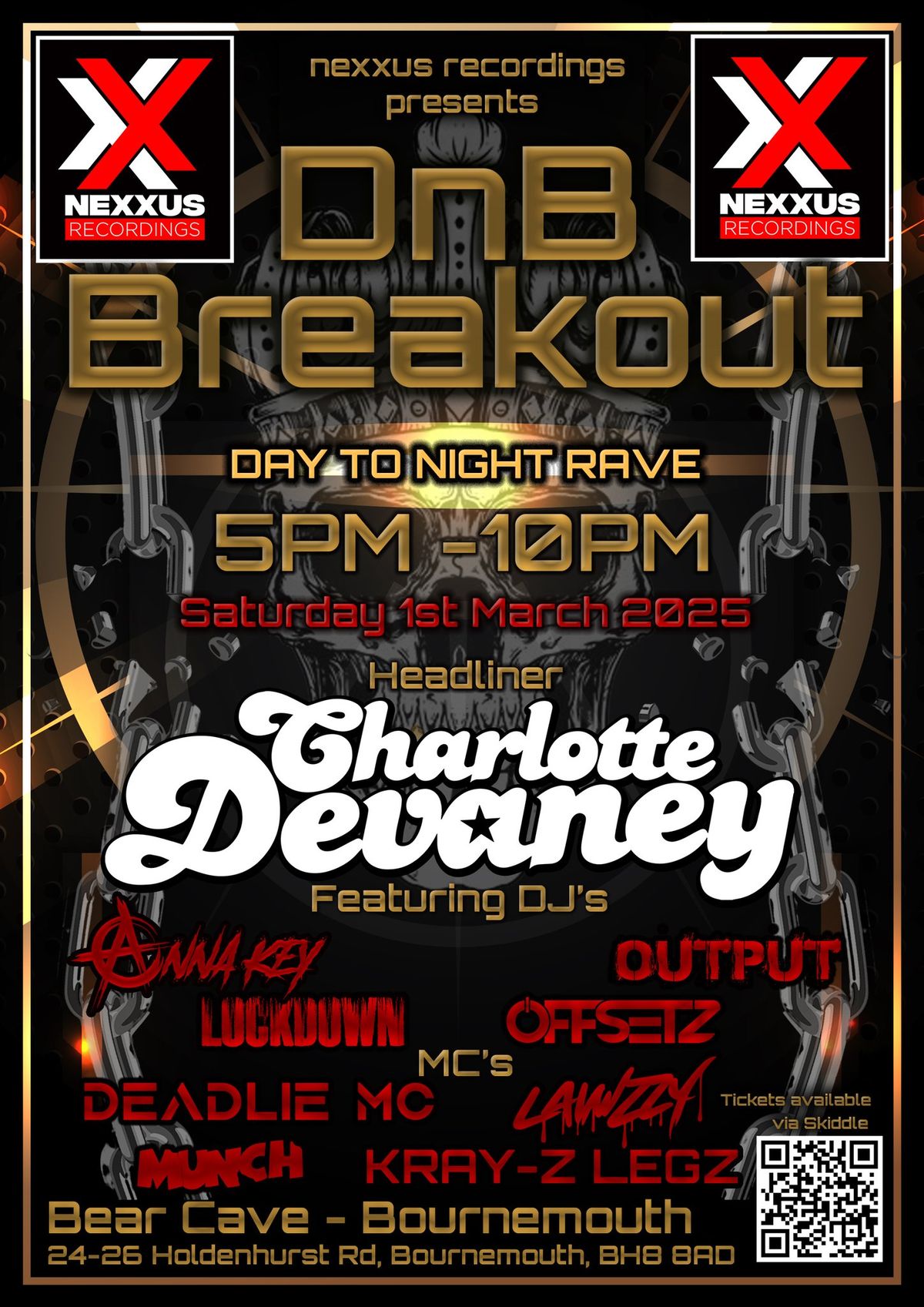 DnB Breakout