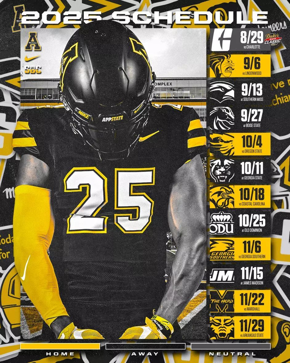 2025 Georgia Southern Eagles Football Season Tickets (Includes Tickets To All Regular Season Home Games)