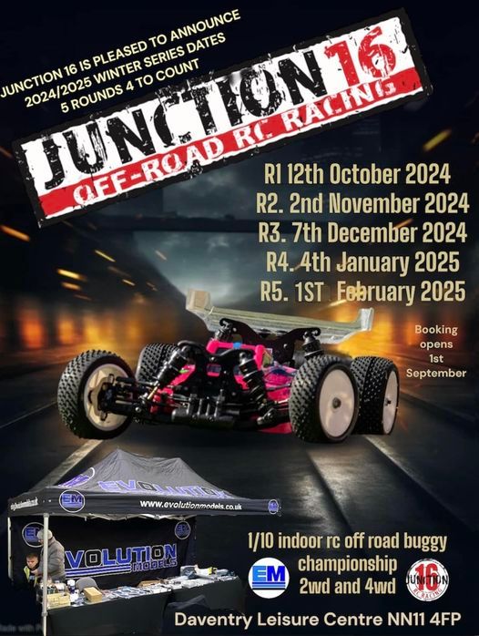 Junction 16 Winter Series Round 4