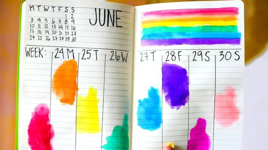 Bullet Journal Maintenance