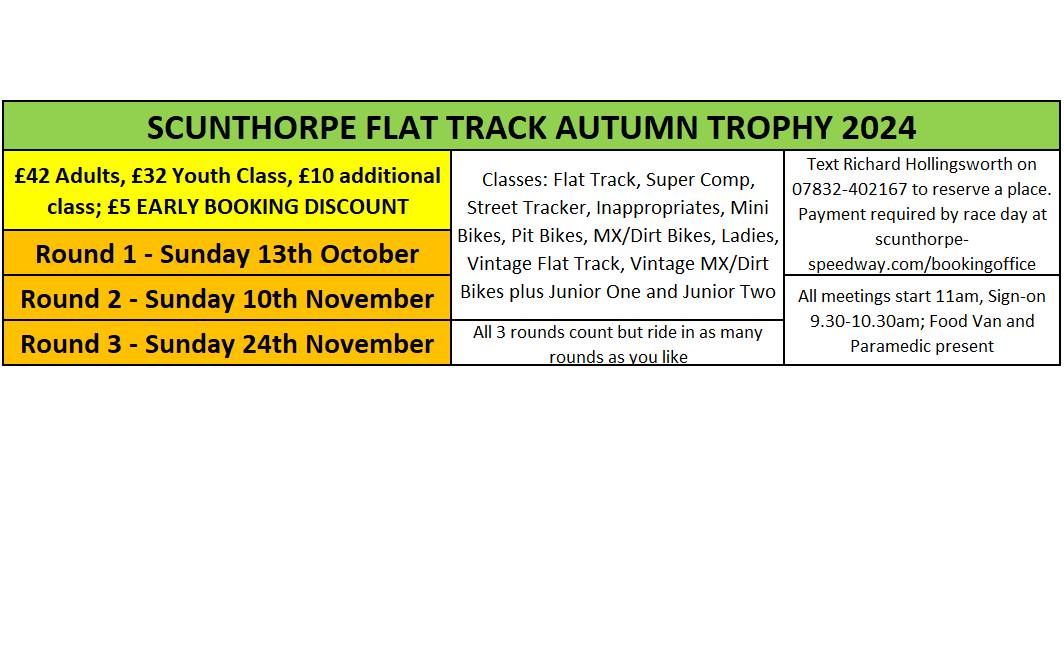 Autumn Trophy Round 2 (early entry discount continued)