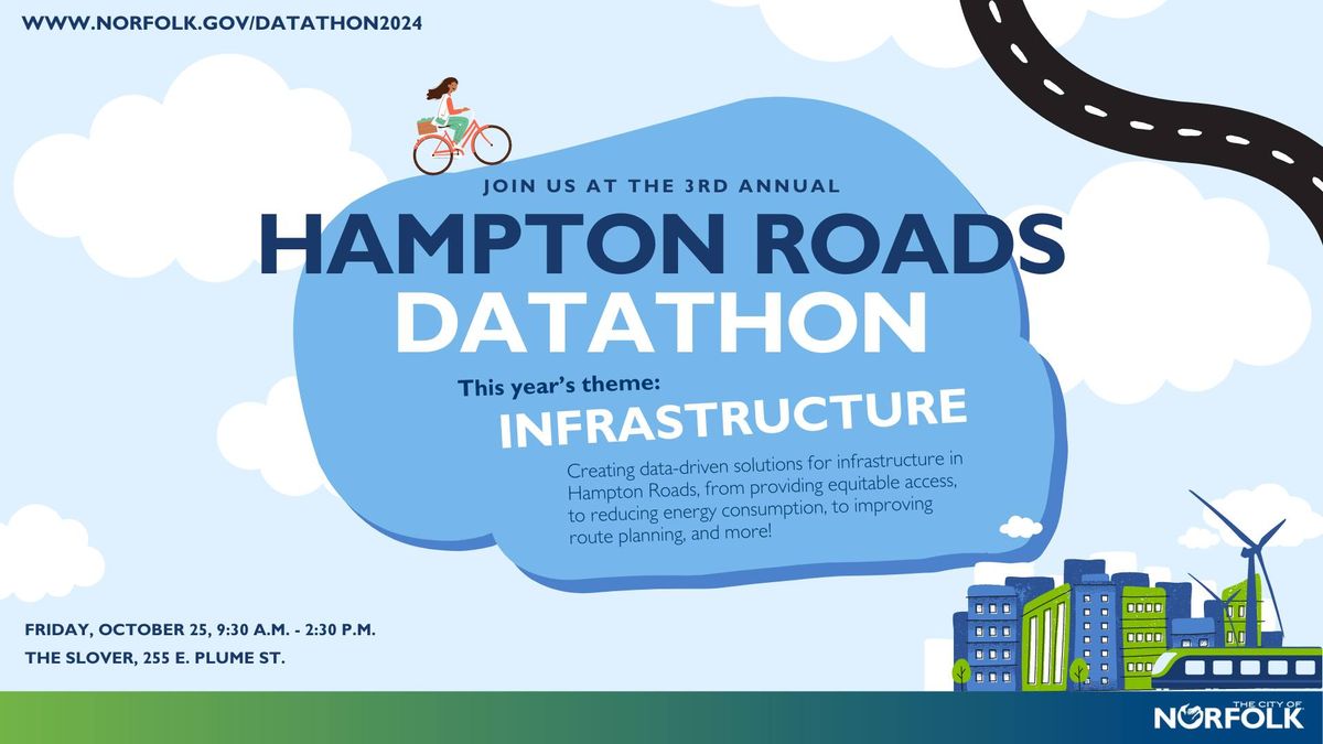 Hampton Roads Datathon