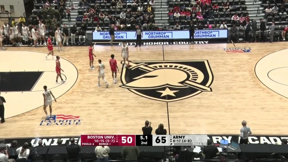 Army Black Knights at Boston University Terriers Womens Basketball