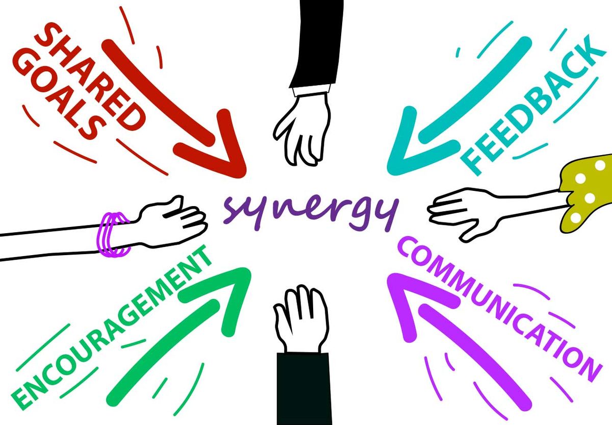 Workplace Synergy