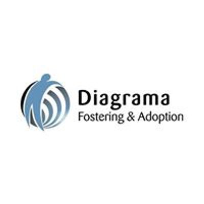 Diagrama Fostering and Adoption