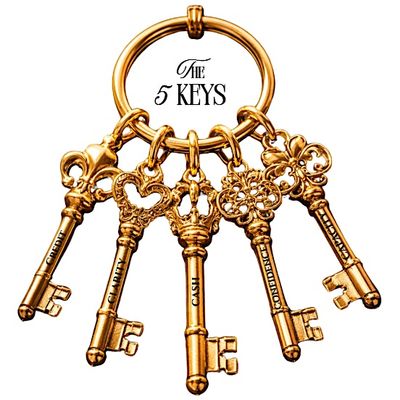 The 5 Keys Real Estate Group
