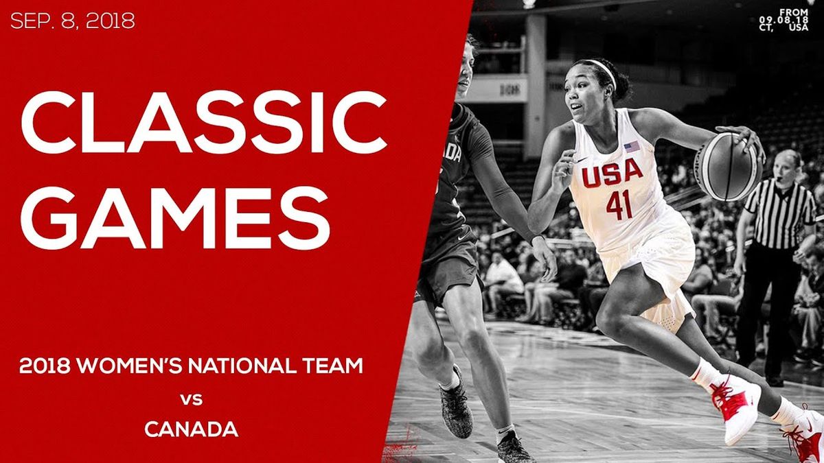 Canada vs USA Basketball National Team