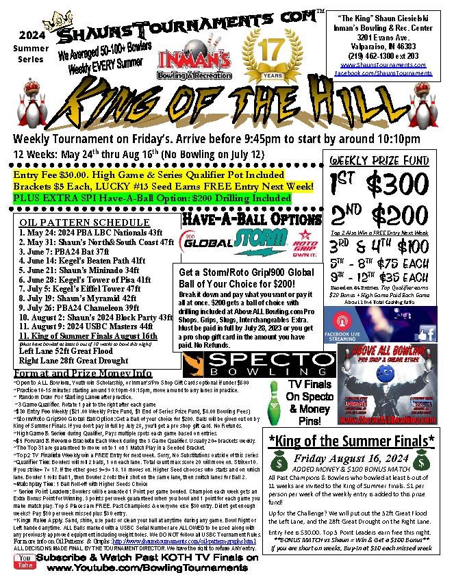 King of the Hill Summer 2024 Friday's May 24 - Aug. 16 at 10pm 17th Annual Weekly Bowling Tournament