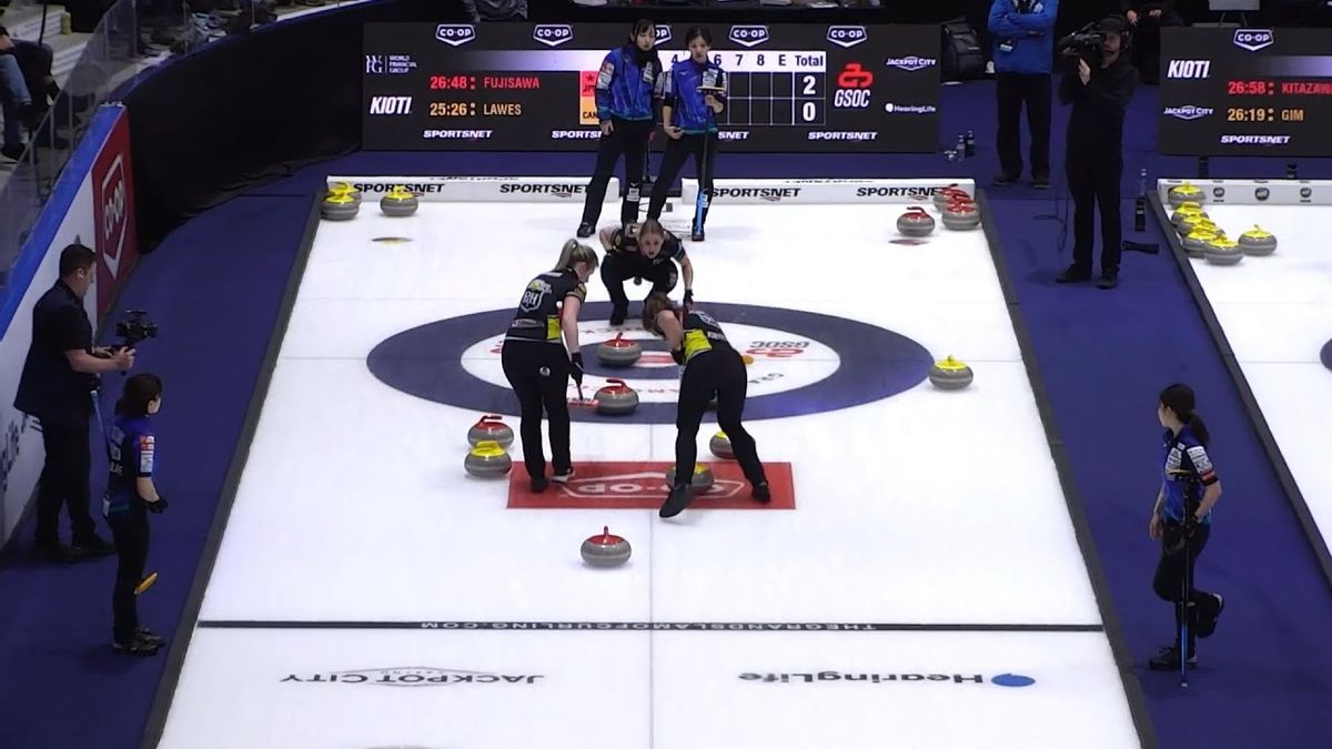 Parking KIOTI GSOC Tahoe - Draw 22 Women's Final