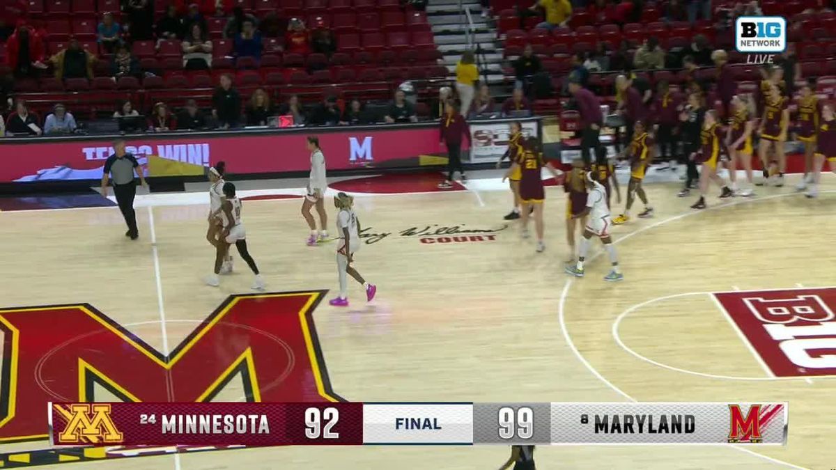 Parking Maryland Terrapins at Minnesota Golden Gophers Womens Basketball