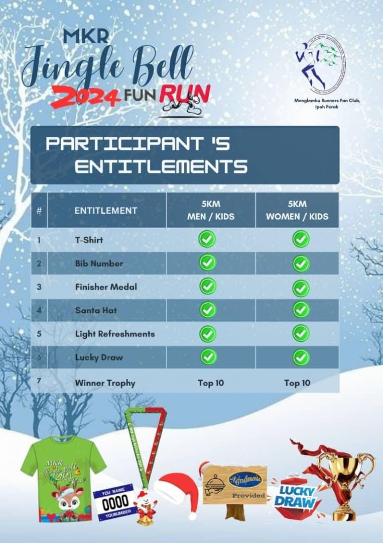 Jingle Bell Fun Run 2024