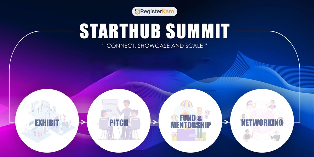 RegisterKaro Starthub Summit