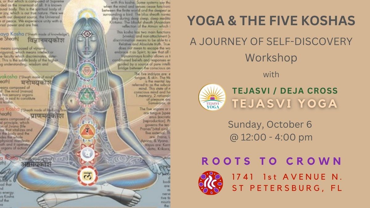 YOGA & THE FIVE KOSHAS