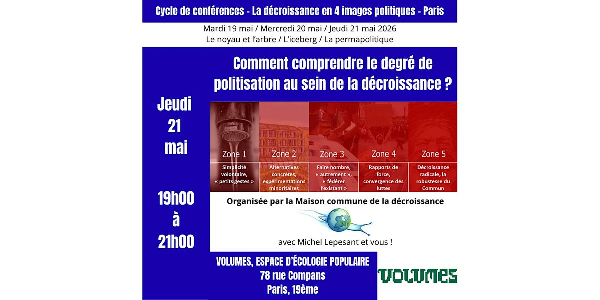 Conf\u00e9rence : Comprendre le degr\u00e9 de politisation au sein de la d\u00e9croissance