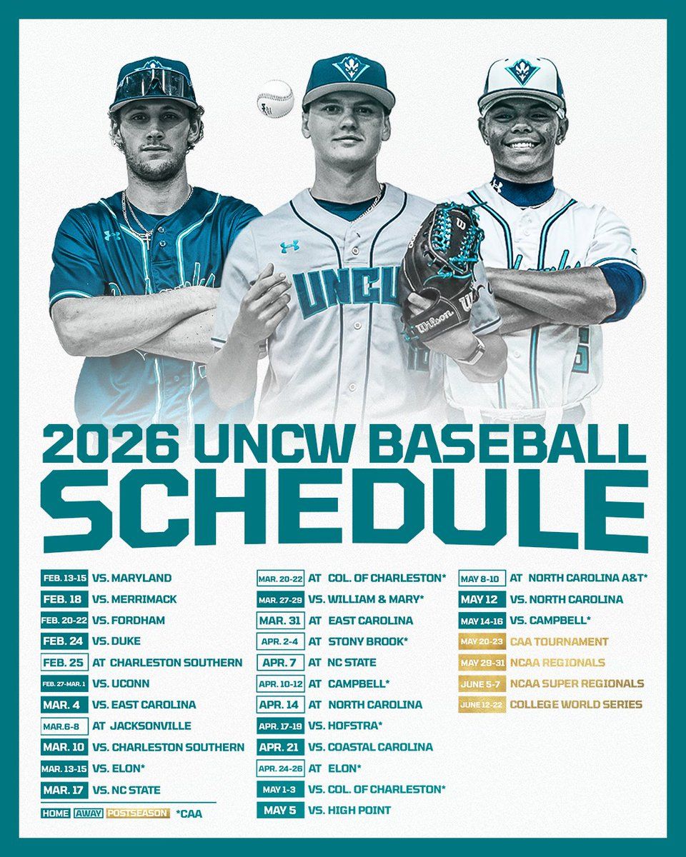 North Carolina Wilmington Seahawks vs. High Point Panthers