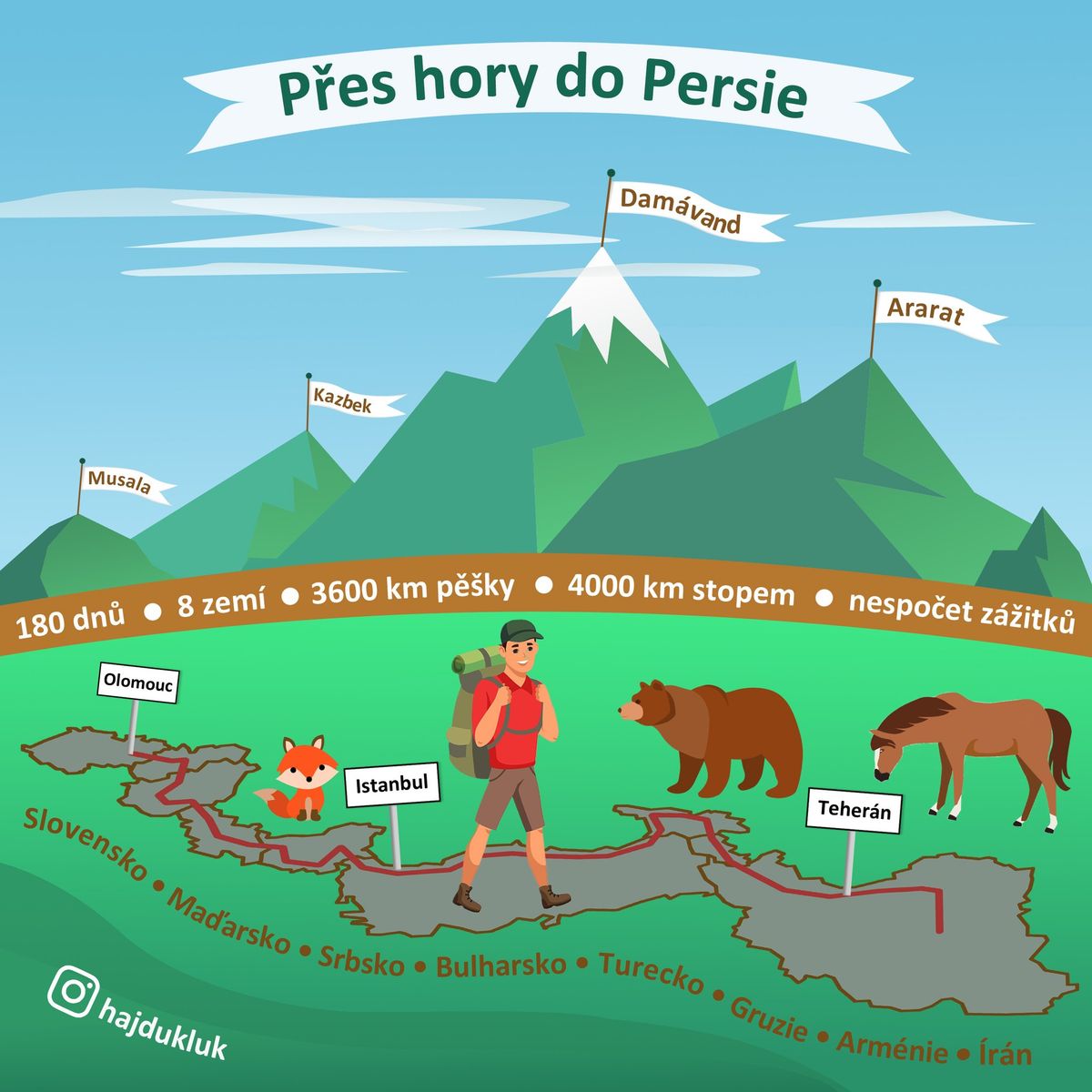 P\u0159es hory do Persie - Stol\u00e1rna Fr\u00fddek-M\u00edstek