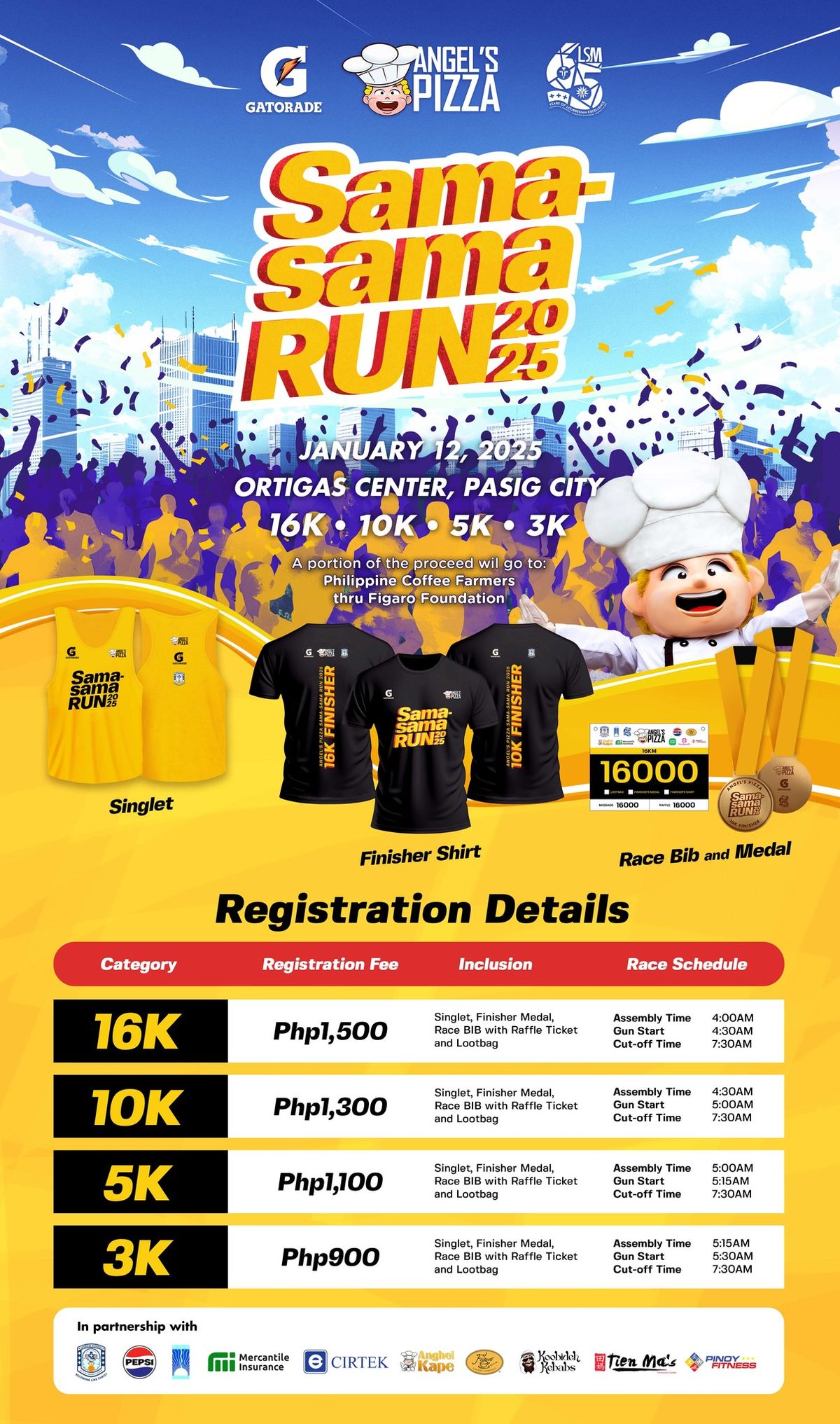 SAMA -SAMA FUN RUN2025 