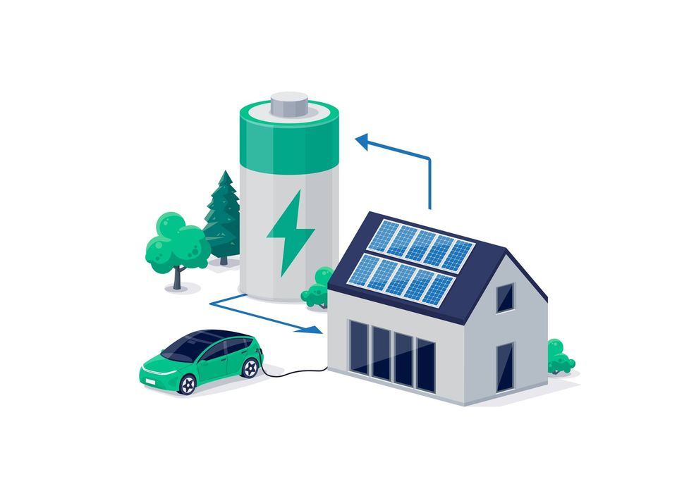 A Presentation - Solar Panels, Batteries & EV Charging at Home
