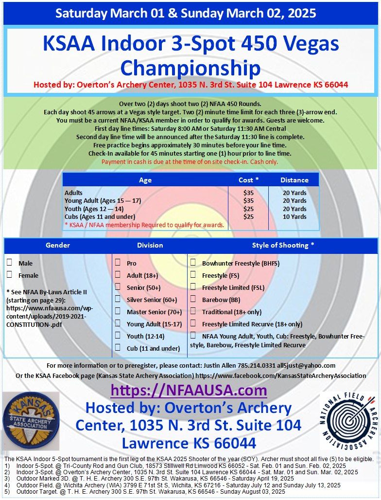 KSAA Indoor 3-Spot 450 Vegas Championship