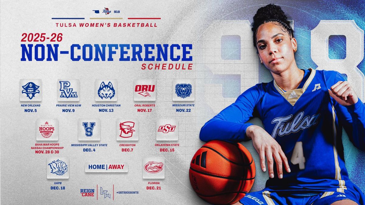 Parking Prairie View A&M Panthers at Tulsa Golden Hurricane Womens Basketball