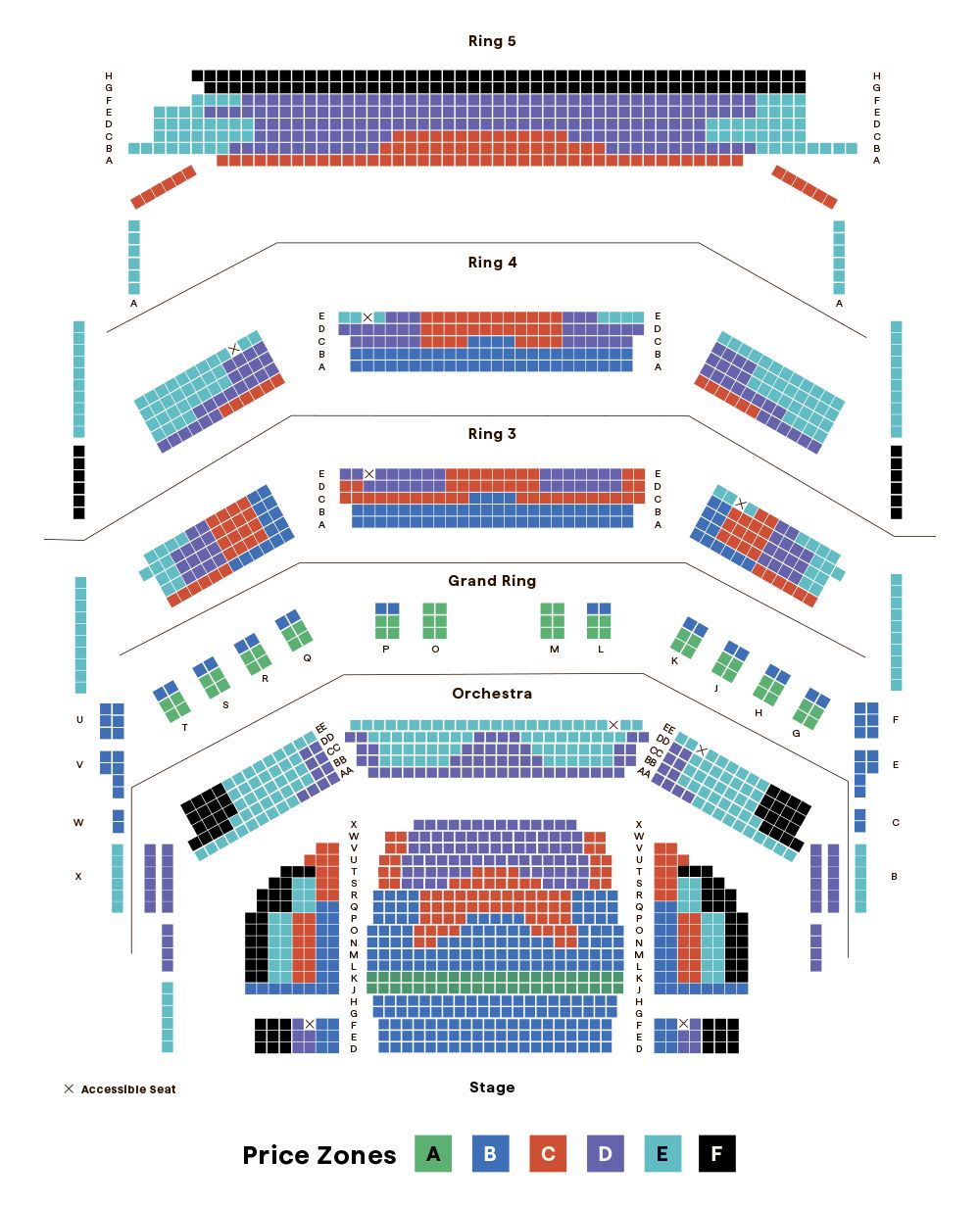 National Ballet of Canada - The Nutcracker - Toronto