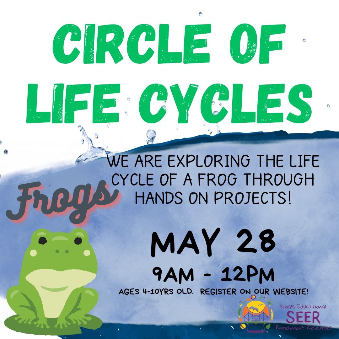 Circle of Lifecycles: Frog Life Cycle Class
