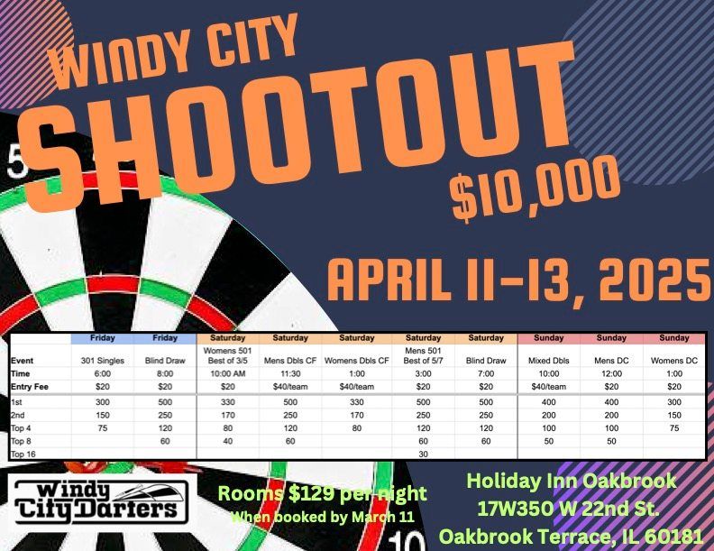 Windy City Shootout 