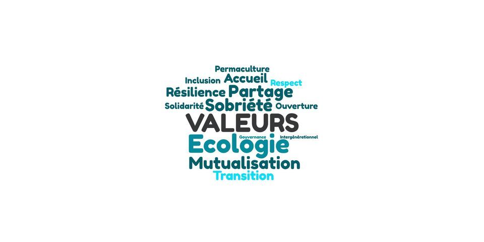 Atelier : Quelles sont mes valeurs ?